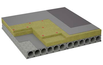 considerations of Sandiway flat roofing insulation
